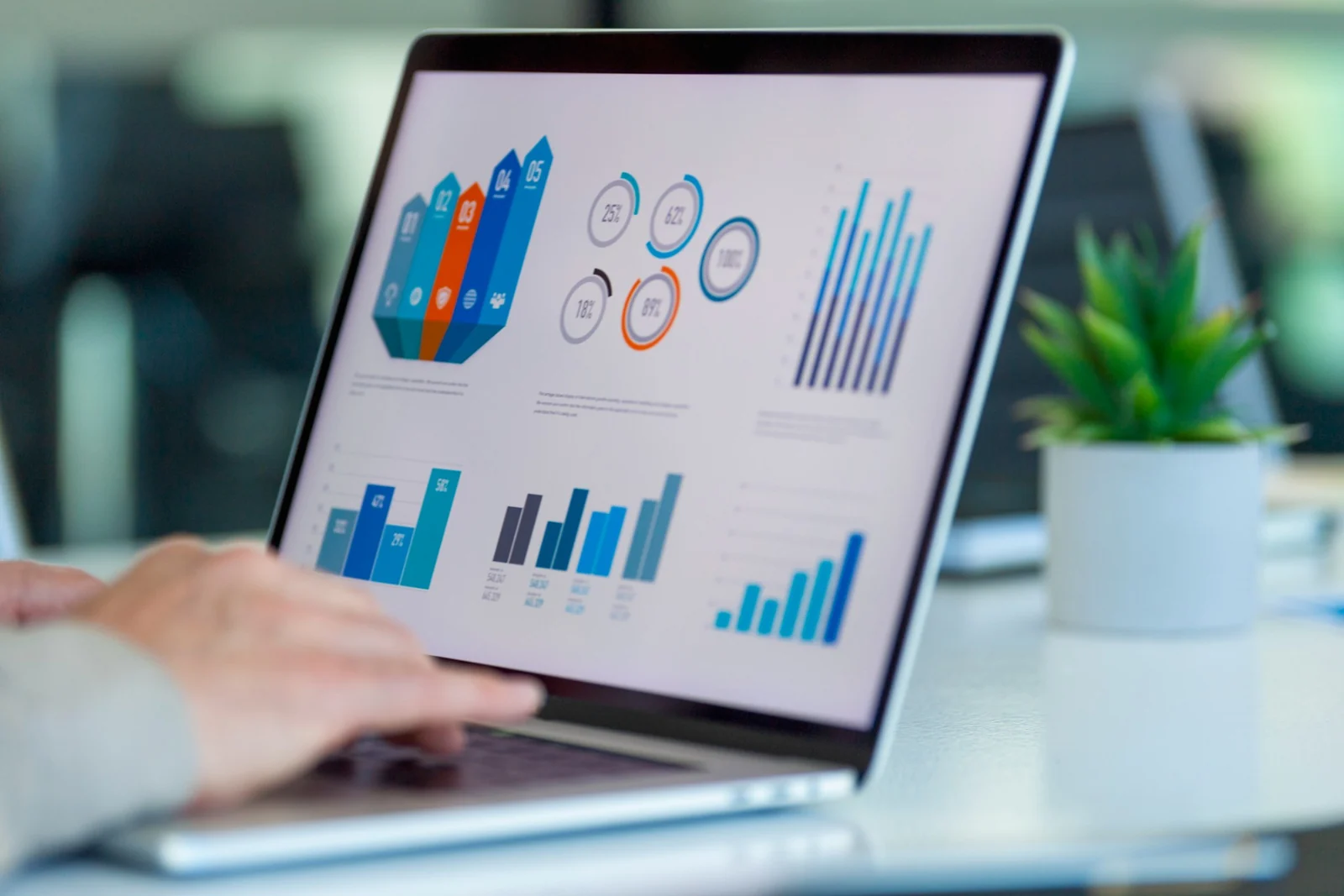 Pantalla con indicadores y gráficos utilizados para analizar la gestión
